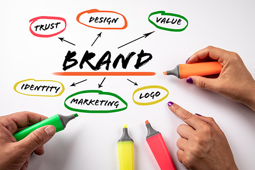 Advertising and Marketing Services